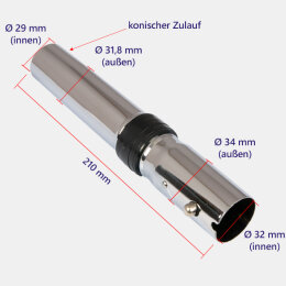 Mundstück für Handgriff LUXUS/POWERCONTROL/RETRAFLEX
