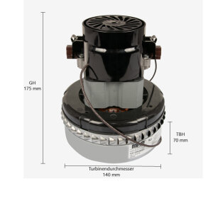 Peripherie-Bypass-Motor für SMART-Modelle:...