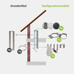 Komplett-Set 1: Edelstahl 285 mm - jetzt konfigurieren!