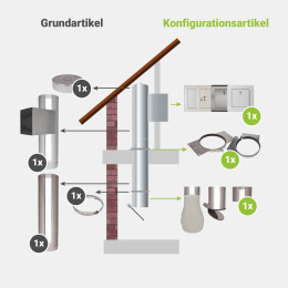Komplett Set 2: Edelstahl 285 mm - jetzt konfigurieren!