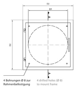 Einwurft&uuml;r Easy-Line DN400 - Edelstahl