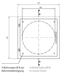 Einwurftür Easy-Line DN300 - Edelstahl