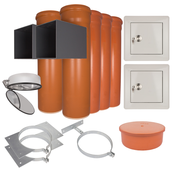 Kategoriebild-WAS_Komplett-Sets-PVC_NEU.jpg