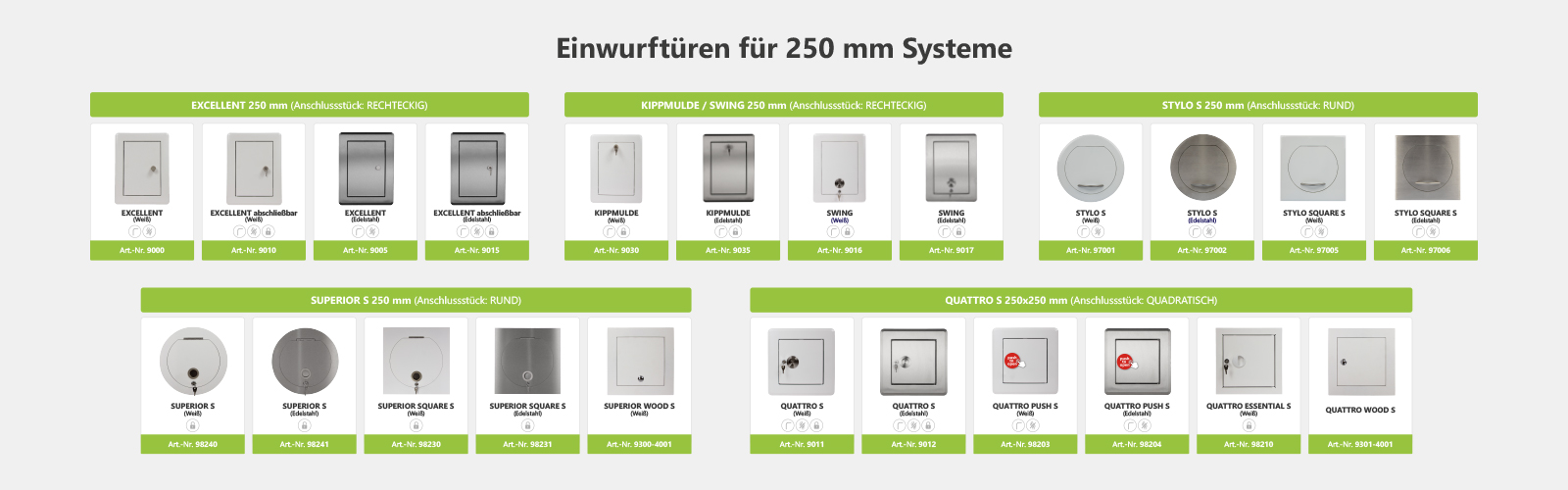 SMART_Sliderbild_Poster-Einwurftren-250.jpg